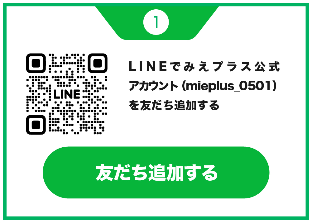 応募方法01_LINE友だち登録する